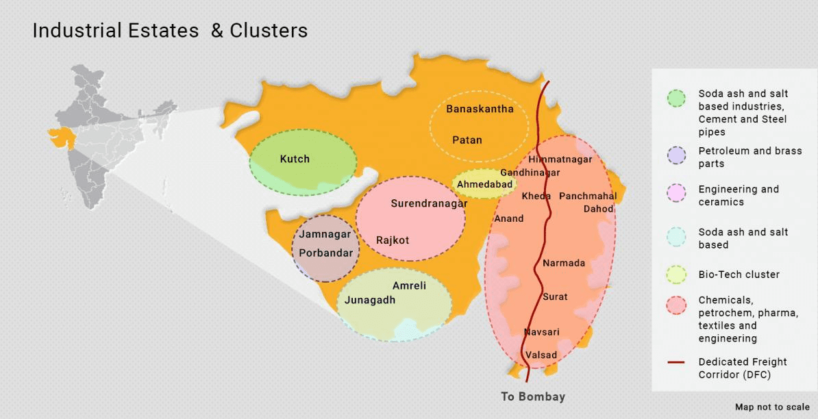 Gujrat industry powerhouse